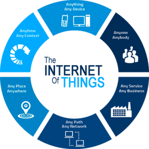 internet-of-things-01